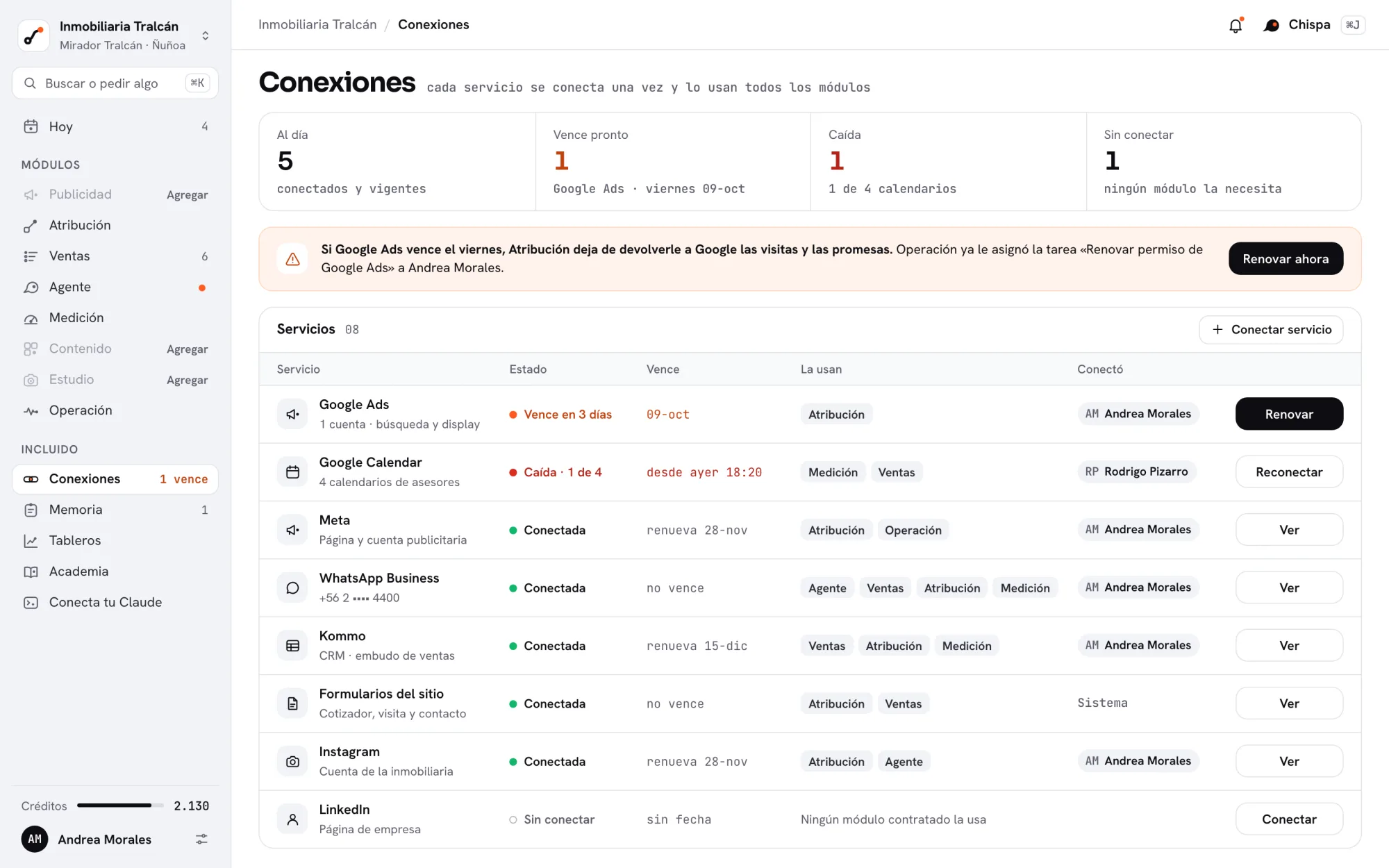Pantalla Conexiones de Glix: 8 servicios con su estado. Google Ads vence en 3 días, un calendario está caído y WhatsApp Business lo usan Agente, Ventas, Atribución y Medición.