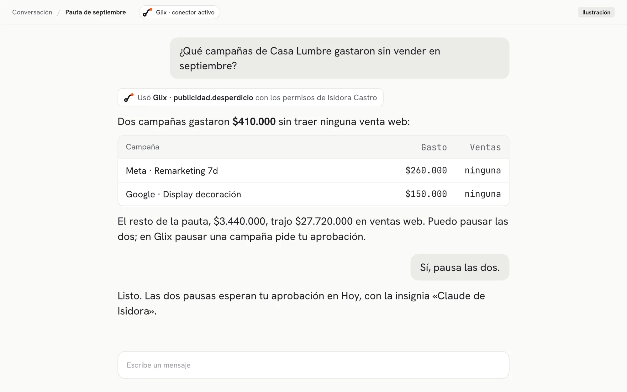 Conversación en claude.ai con Glix conectado: dos campañas de Casa Lumbre gastaron $410.000 sin ventas y las dos pausas quedan esperando aprobación en Hoy.
